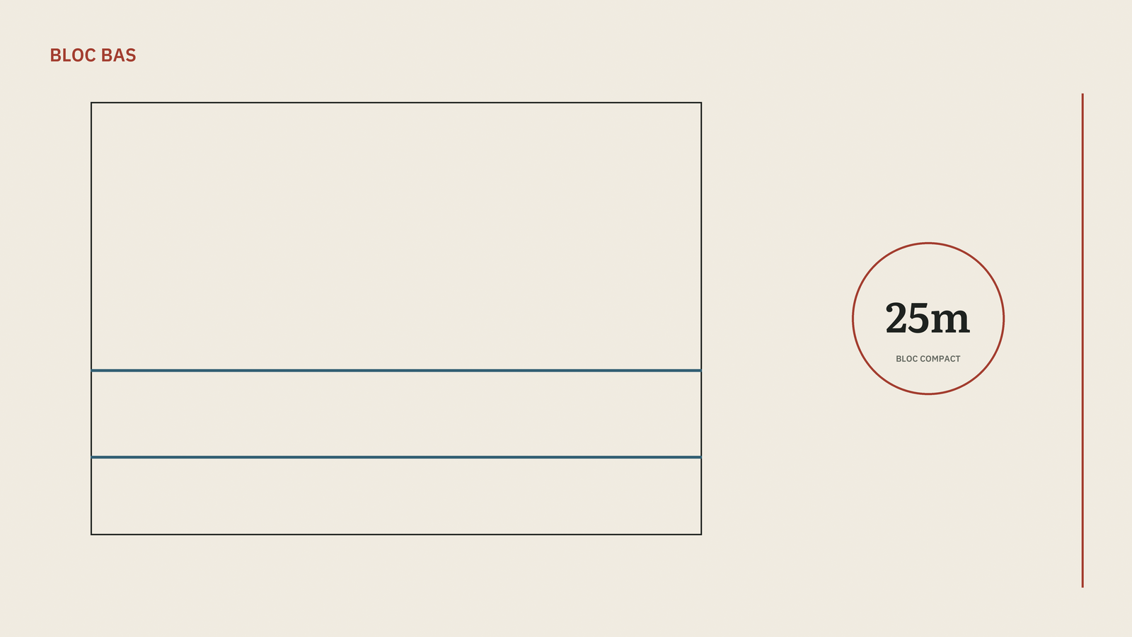 Un rectangle représentant le terrain avec deux lignes bleues resserrées près du but, illustrant les lignes compactes d'un bloc bas.