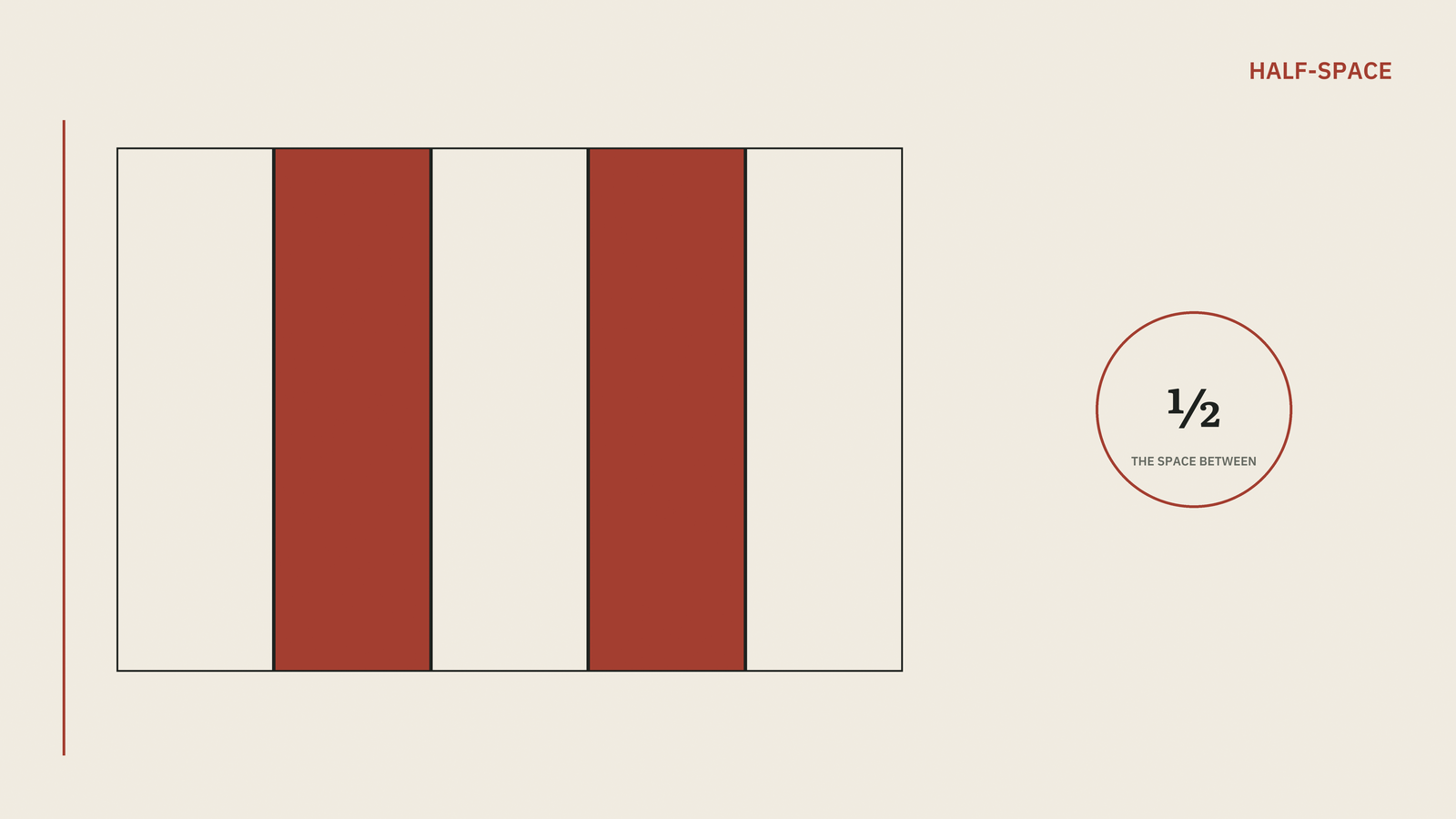 A pitch divided into five vertical channels, with the two channels between the wings and the center shaded to mark the half-spaces.